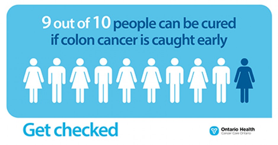 screen colon cancer