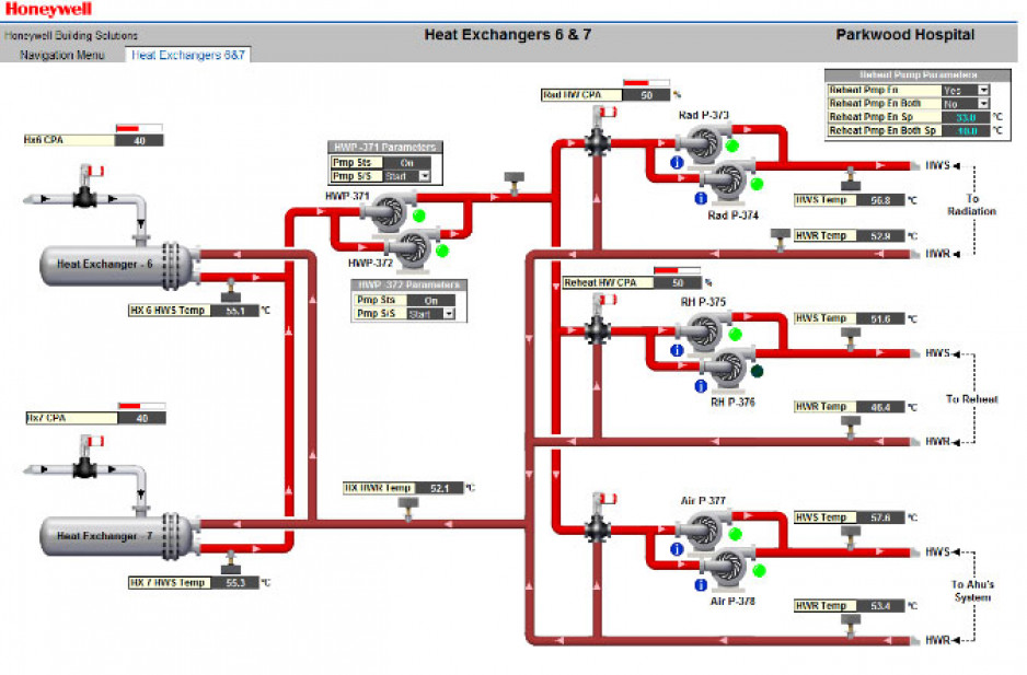 A schematic diagram of the heating system controls at Parkwood Hospital with the Honeywell label