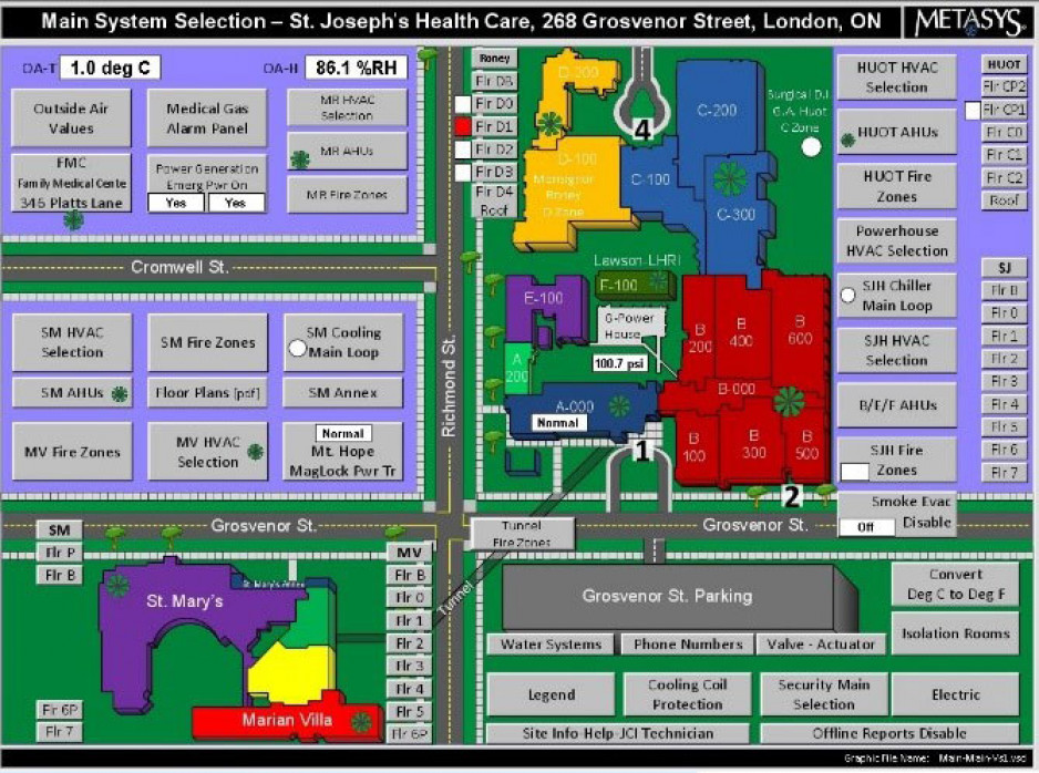 A schematic diagram of the main HVAC system controls for St. Joseph's Health Care London