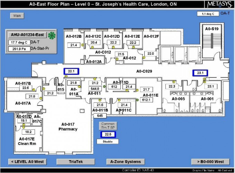 A floor plan of Level D for St. Joseph's Health Care London