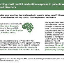 Infographic with stats from this study