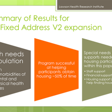 Summary of No Fixed Address